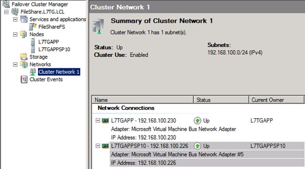 Microsoft Failure Cluster Manager Network
